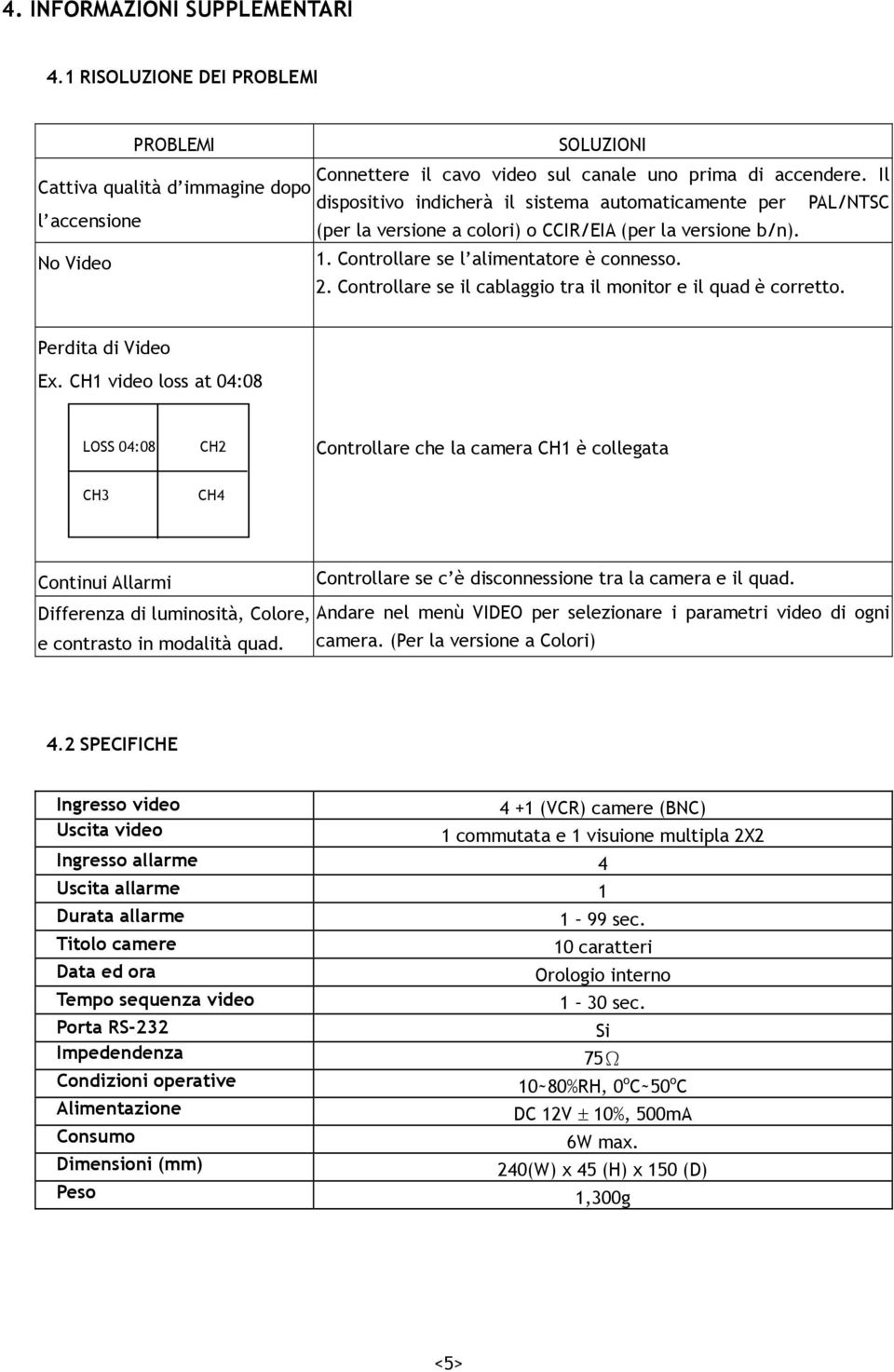 Controllare se l alimentatore è connesso. 2. Controllare se il cablaggio tra il monitor e il quad è corretto. Perdita di Video Ex.