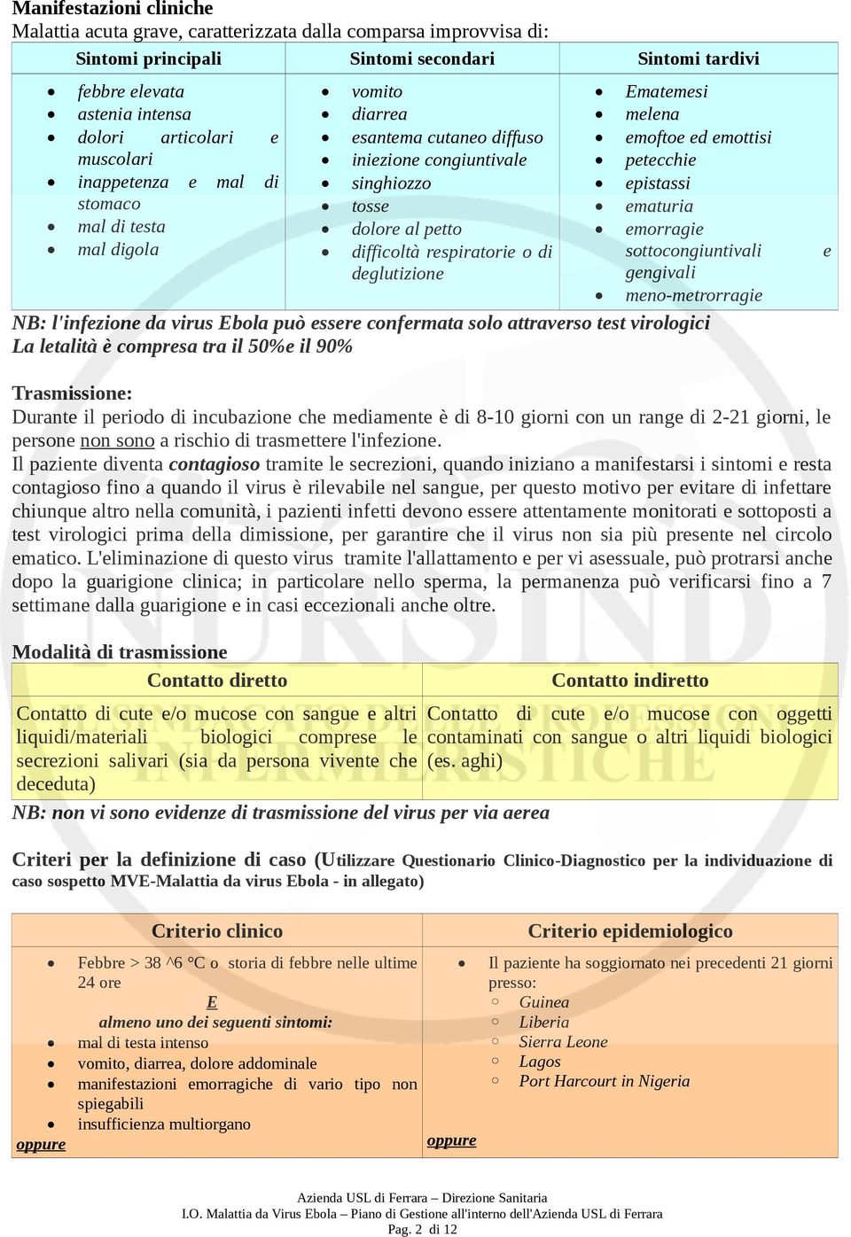 Ematemesi melena emoftoe ed emottisi petecchie epistassi ematuria emorragie sottocongiuntivali gengivali meno-metrorragie e NB: l'infezione da virus Ebola può essere confermata solo attraverso test