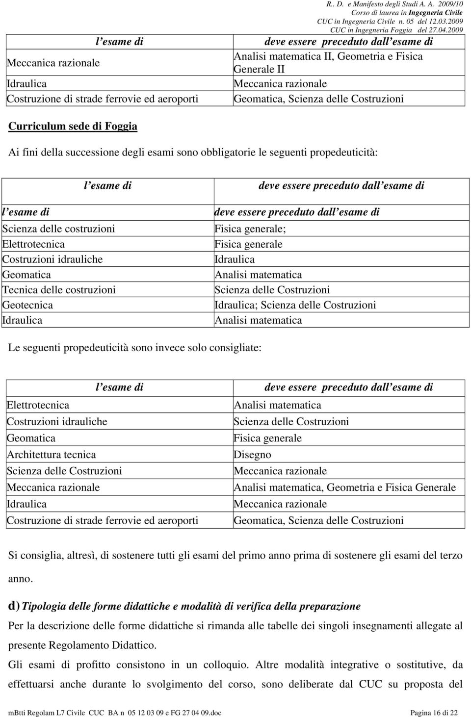 Elettrotecnica Costruzioni idrauliche Geomatica Tecnica delle costruzioni Geotecnica Idraulica deve essere preceduto dall esame di deve essere preceduto dall esame di Fisica generale; Fisica generale