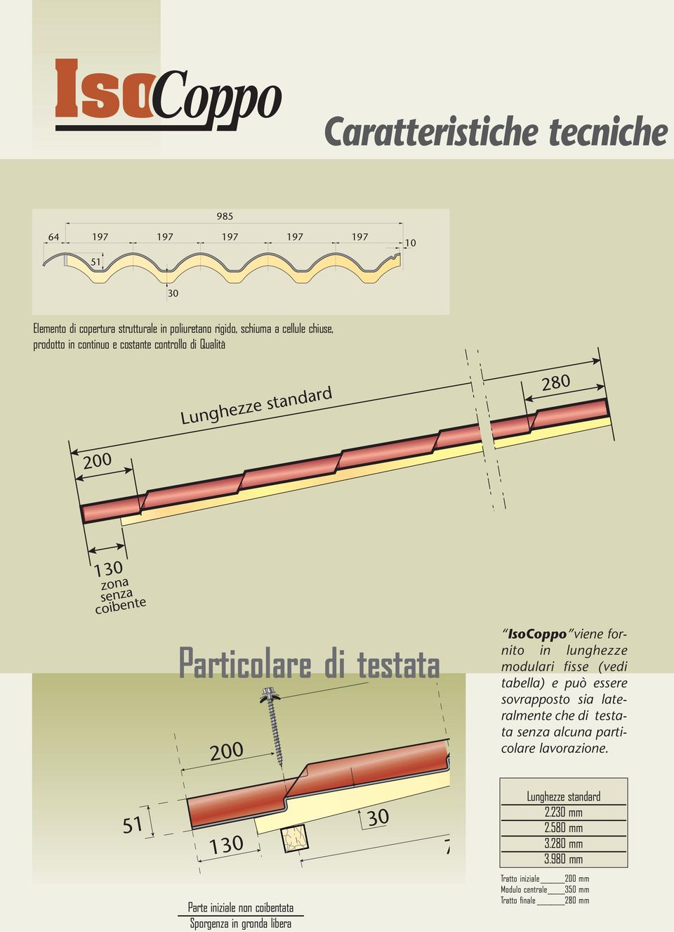 modulari fisse (vedi tabella) e può essere sovrapposto sia lateralmente che di testata senza alcuna particolare lavorazione.