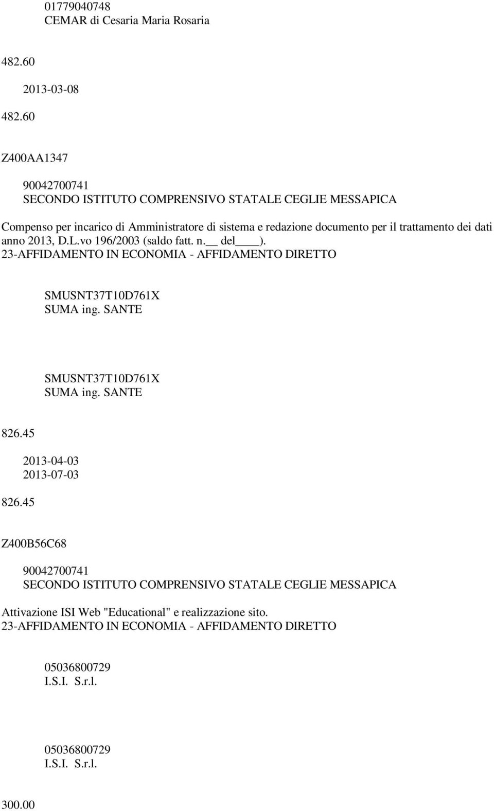 trattamento dei dati anno 2013, D.L.vo 196/2003 (saldo fatt. n. del ). SMUSNT37T10D761X SUMA ing.