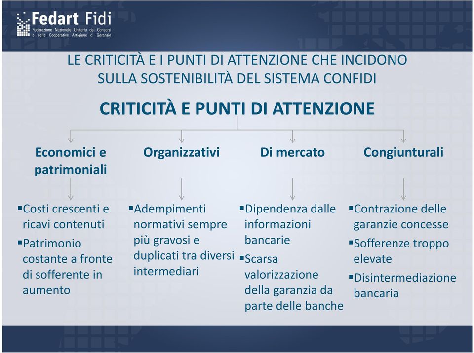 aumento Adempimenti normativi sempre più gravosie duplicati tra diversi intermediari Dipendenza dalle informazioni bancarie Scarsa