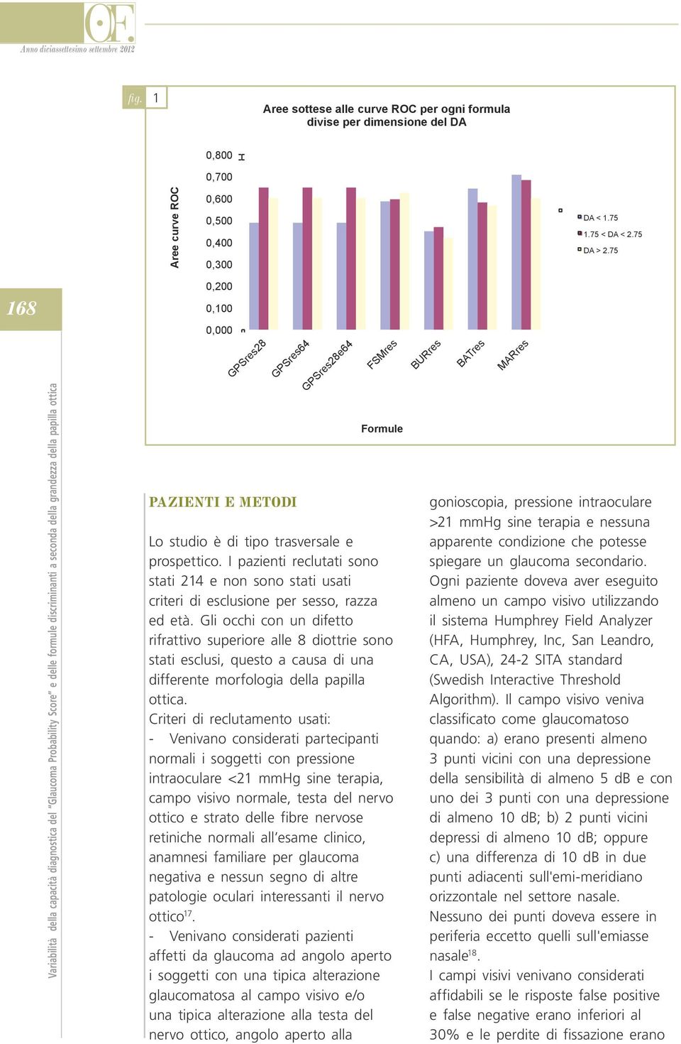 I pazienti reclutati sono stati 214 e non sono stati usati criteri di esclusione per sesso, razza ed età.