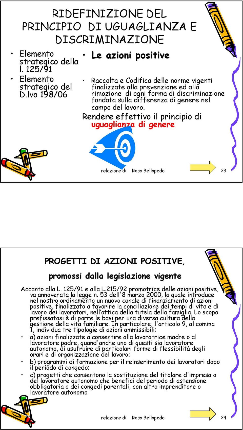 lavoro. Rendere effettivo il principio di uguaglianza di genere relazione di Rosa Bellopede 23 PROGETTI DI AZIONI POSITIVE, promossi dalla legislazione vigente Accanto alla L. 125/91 e alla L.