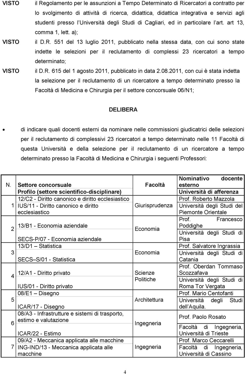 551 del 13 luglio 2011, pubblicato nella stessa data, con cui sono state indette le selezioni per il reclutamento di complessi 23 ricercatori a tempo determinato; il D.R.