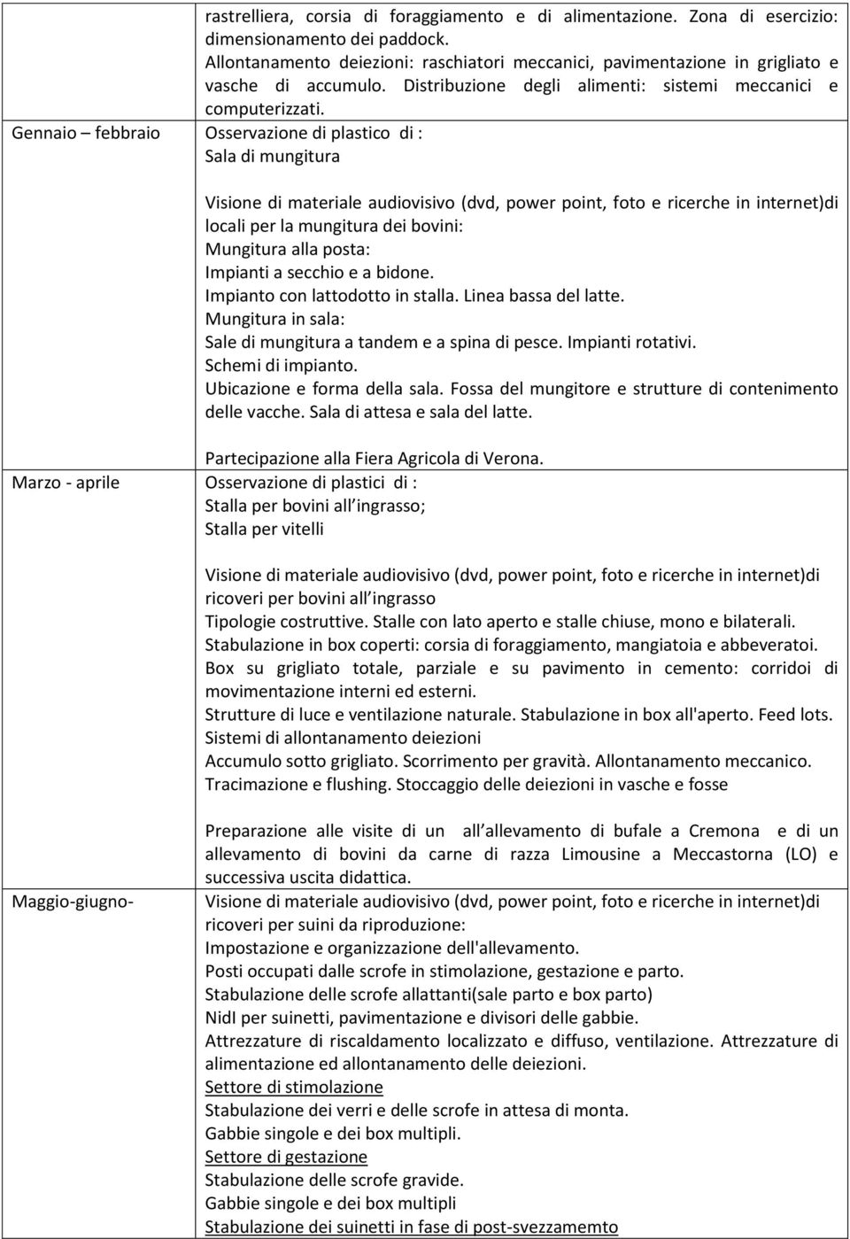 Gennaio febbraio Osservazione di plastico di : Sala di mungitura Visione di materiale audiovisivo (dvd, power point, foto e ricerche in internet)di locali per la mungitura dei bovini: Mungitura alla