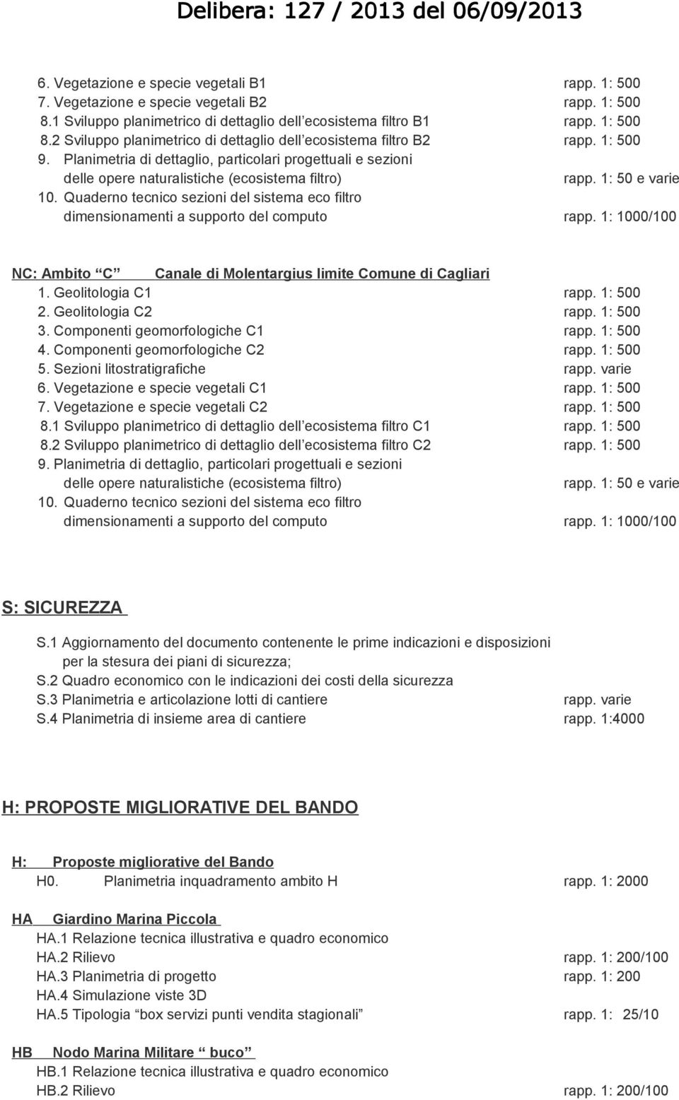 Quaderno tecnico sezioni del sistema eco filtro dimensionamenti a supporto del computo rapp. 1: 1000/100 NC: Ambito C Canale di Molentargius limite Comune di Cagliari 1. Geolitologia C1 rapp.
