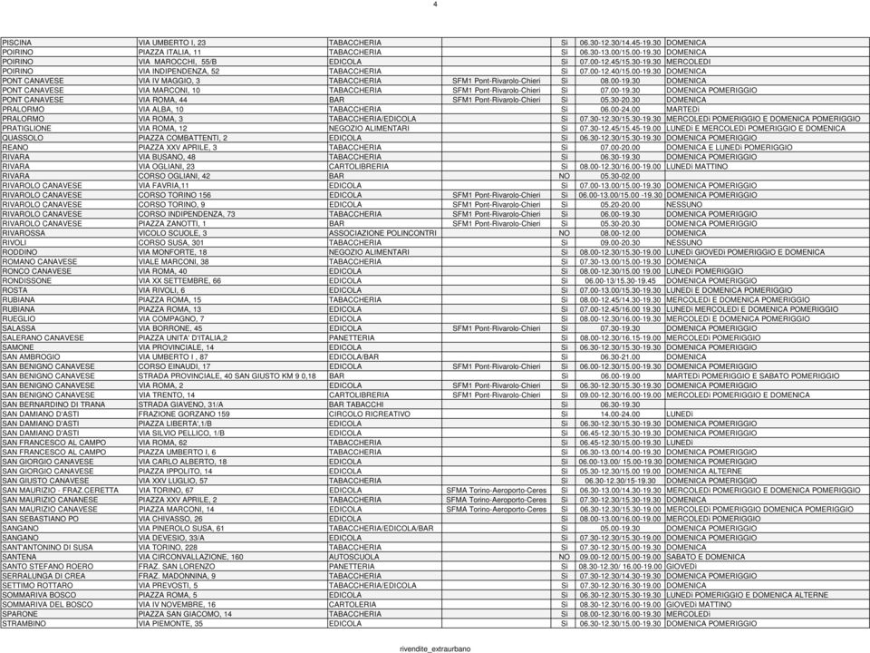 00-19.30 DOMENICA POMERIGGIO PONT CANAVESE VIA ROMA, 44 BAR SFM1 Pont-Rivarolo-Chieri Sì 05.30-20.30 DOMENICA PRALORMO VIA ALBA, 10 TABACCHERIA Sì 06.00-24.
