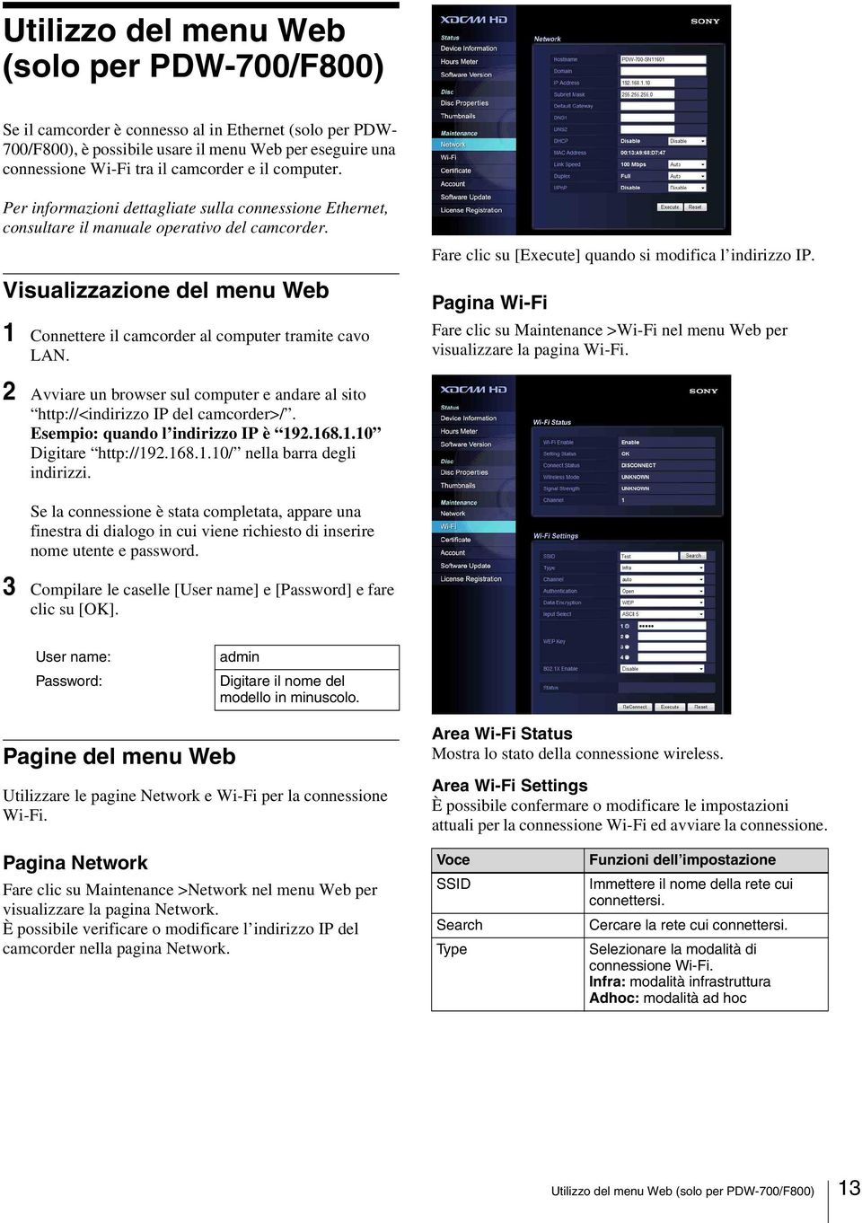 Visualizzazione del menu Web 1 Connettere il camcorder al computer tramite cavo LAN. Fare clic su [Execute] quando si modifica l indirizzo IP.