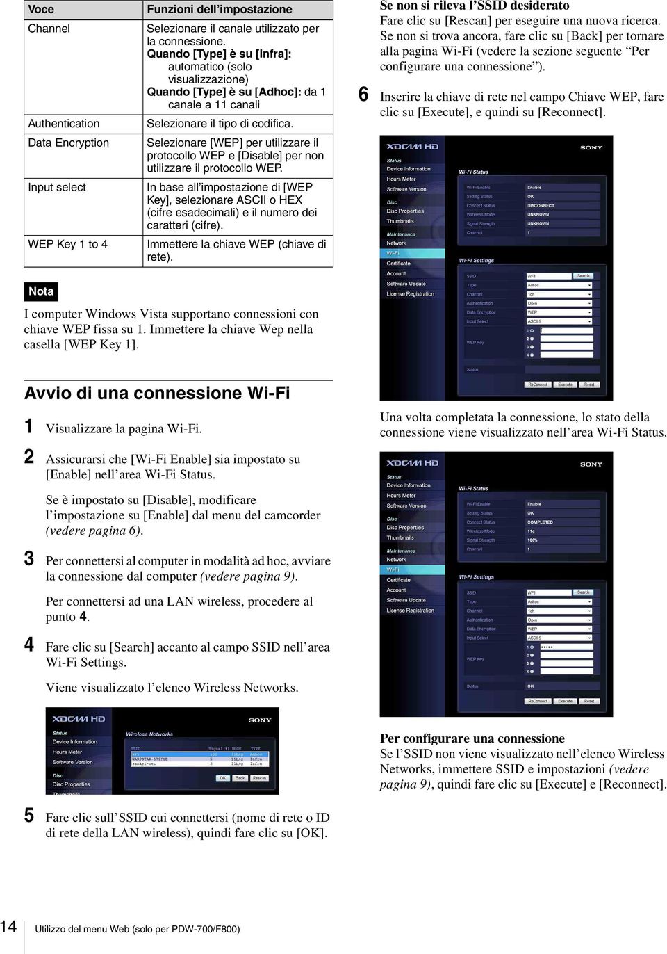 Selezionare [WEP] per utilizzare il protocollo WEP e [Disable] per non utilizzare il protocollo WEP.