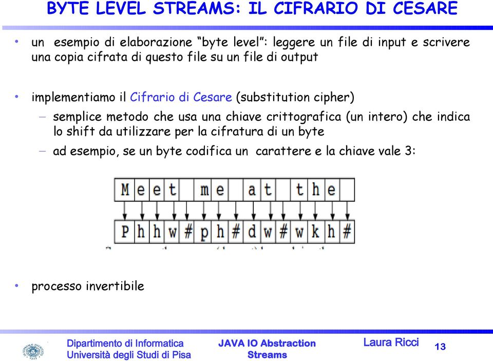 cipher) semplice metodo che usa una chiave crittografica (un intero) che indica lo shift da utilizzare per la