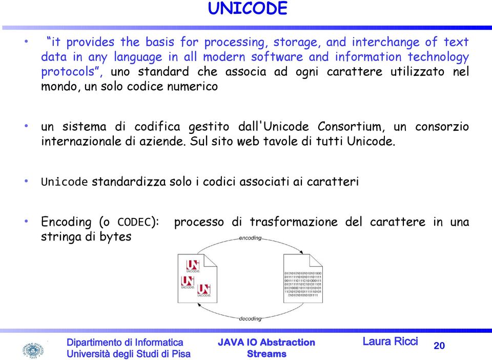 di codifica gestito dall'unicode Consortium, un consorzio internazionale di aziende. Sul sito web tavole di tutti Unicode.