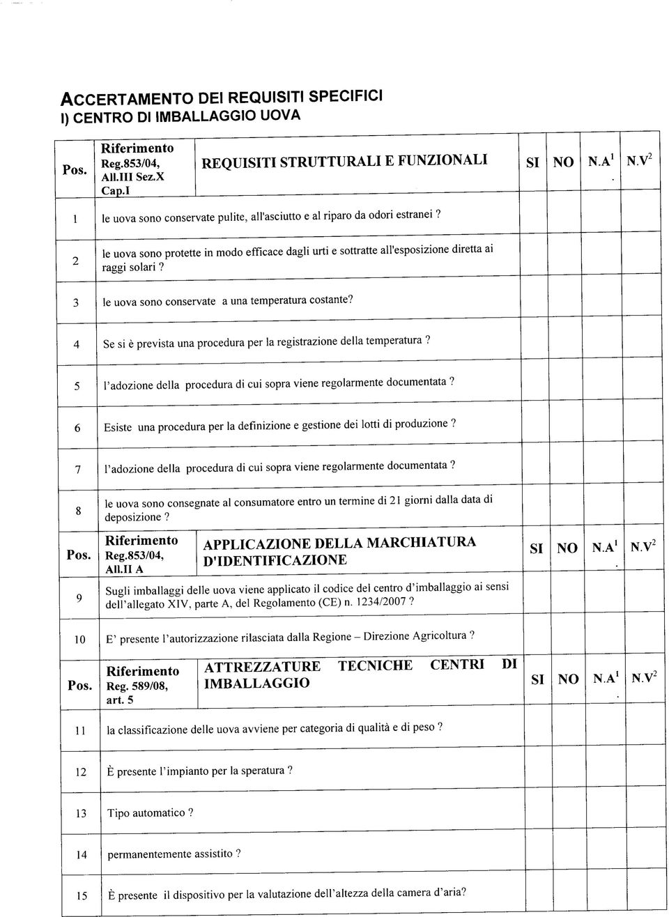 3 le uova sono conservate a una temperatura costante? 4 Se si è prevista una procedura per la registrazione della temperatura? 5 l'adozione della procedura di cui sopra viene regolarmente documentata?