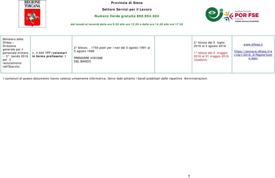 500 VFP (volontari in ferma prefissata) 1 2 blocco,, 1750 posti per i nati dal 3 agosto 1991 al 3 agosto 1998 PRENDERE VISIONE 2 blocco dal 5