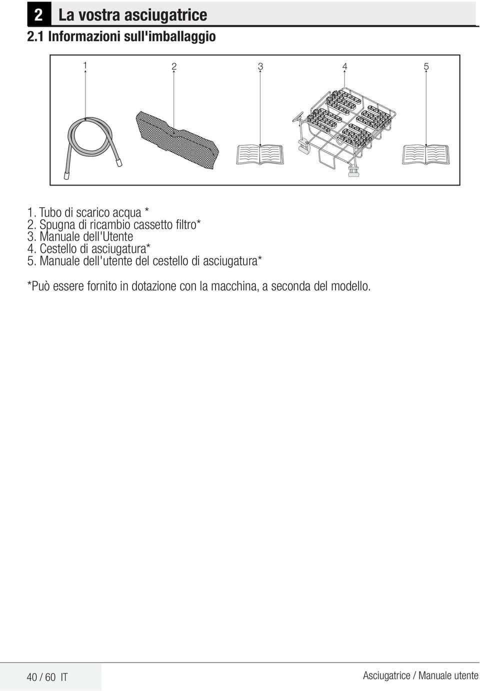 estello di asciugatura* 5.