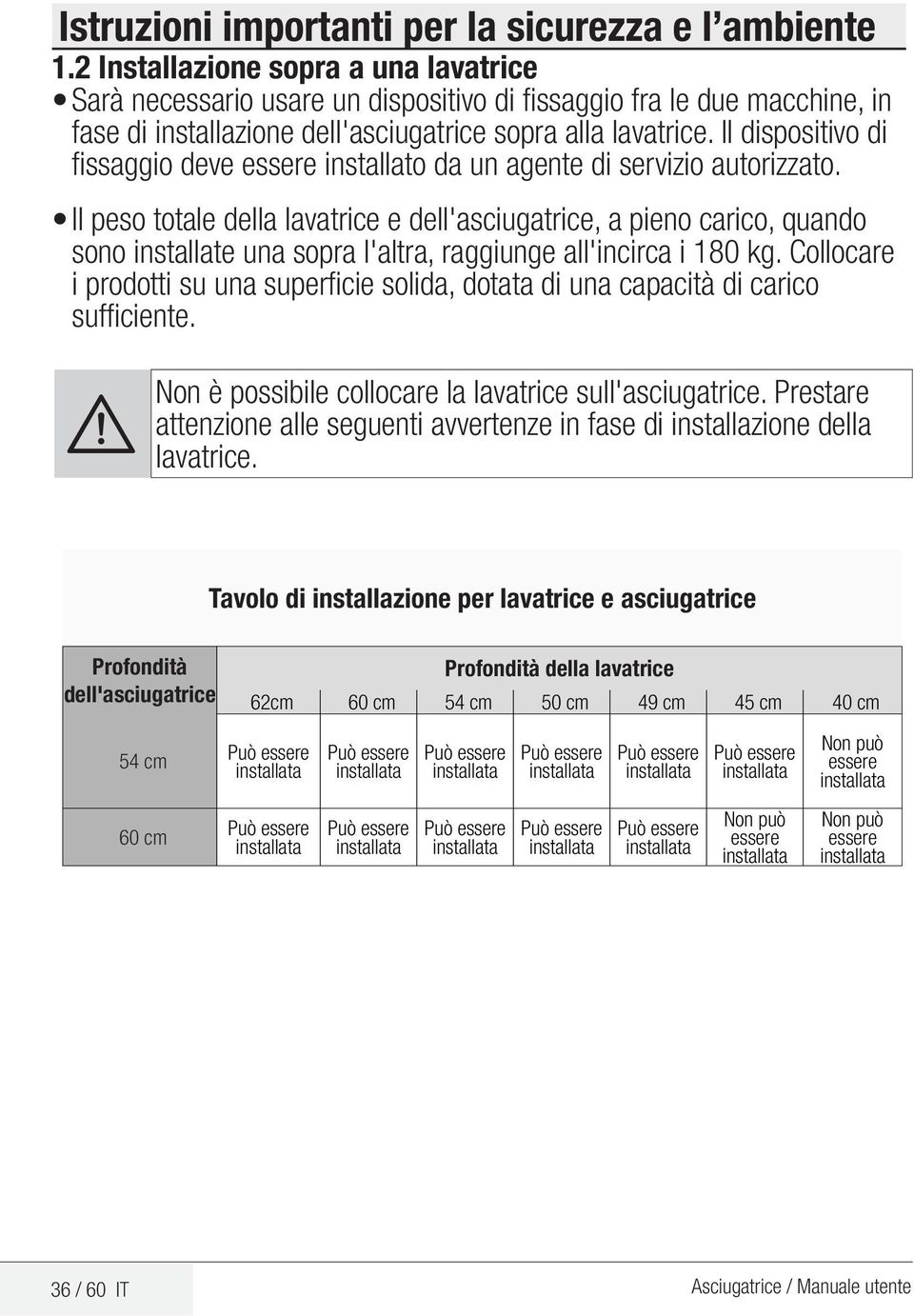 Il dispositivo di fissaggio deve essere installato da un agente di servizio autorizzato.