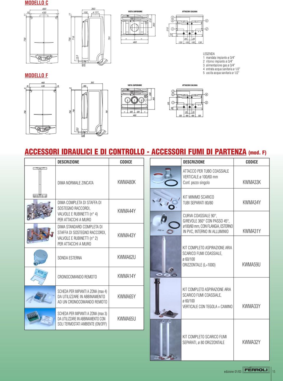 IDRAULICI E DI CONTROLLO - ACCESSORI FUMI DI PARTENZA (mod. F) DESCRIZIONE DESCRIZIONE DIMA NORMALE ZINCATA KWMA80K ATTACCO PER TUBO COASSIALE VERTICALE ø 100/60 mm Conf.