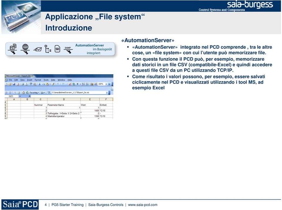 Con questa funzione il PCD può, per esempio, memorizzare dati storici in un file CSV (compatibile-excel) e quindi accedere a