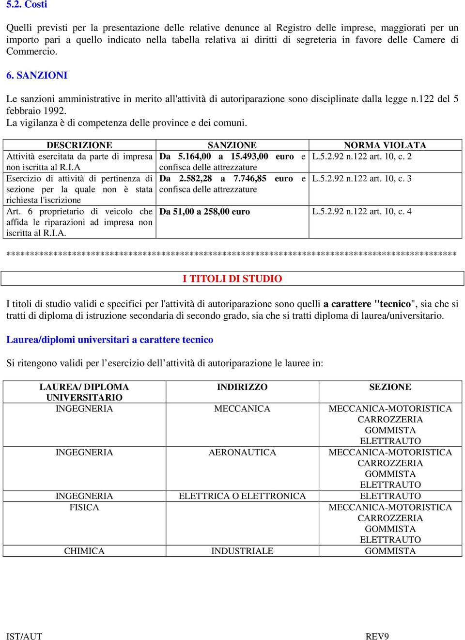 La vigilanza è di competenza delle province e dei comuni. DESCRIZIONE SANZIONE NORMA VIOLATA Attività esercitata da parte di impresa Da 5.164,00 a 15.493,00 euro e L.5.2.92 n.122 art. 10, c.