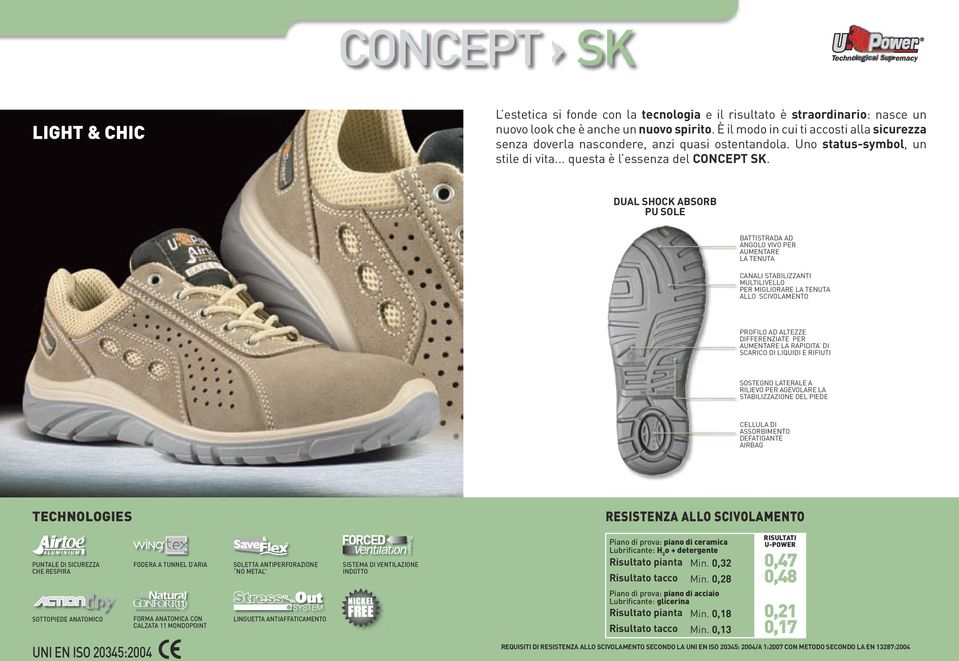 DUAL SHOCK ABSORB PU SOLE BATTISTRADA AD ANGOLO VIVO PER AUMENTARE LA TENUTA CANALI STABILIZZANTI MULTILIVELLO PER MIGLIORARE LA TENUTA ALLO SCIVOLAMENTO PROFILO AD ALTEZZE DIFFERENZIATE PER