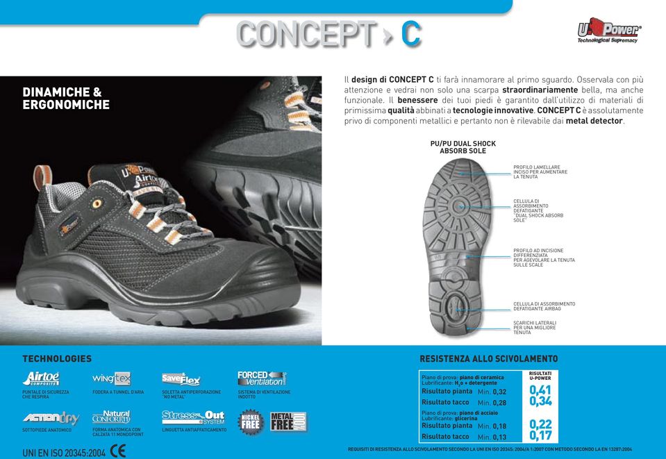 CONCEPT C è assolutamente privo di componenti metallici e pertanto non è rilevabile dai metal detector.