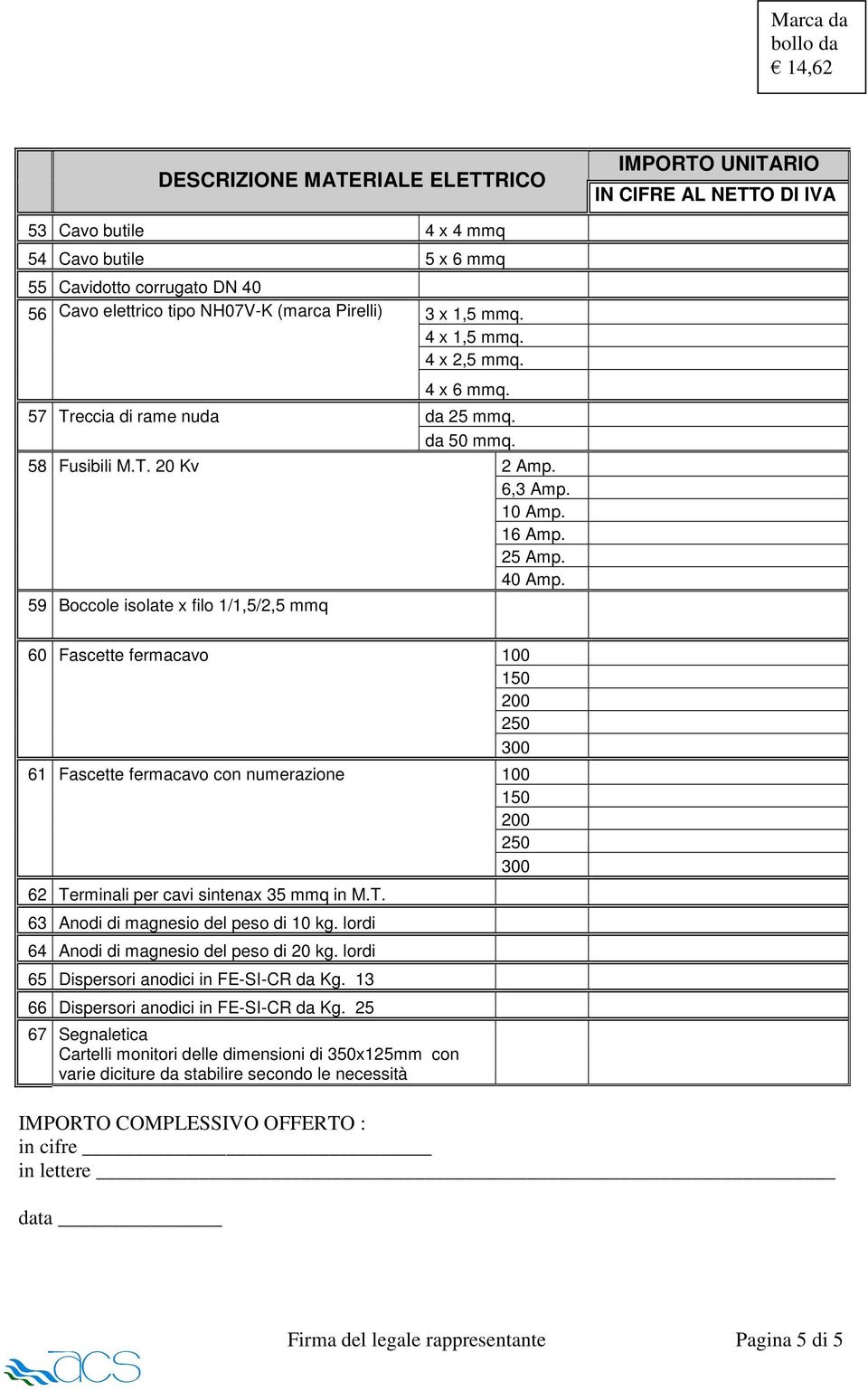 59 Boccole isolate x filo 1/1,5/2,5 mmq 60 Fascette fermacavo 100 150 200 250 300 61 Fascette fermacavo con numerazione 100 150 200 250 300 62 Terminali per cavi sintenax 35 mmq in M.T. 63 Anodi di magnesio del peso di 10 kg.