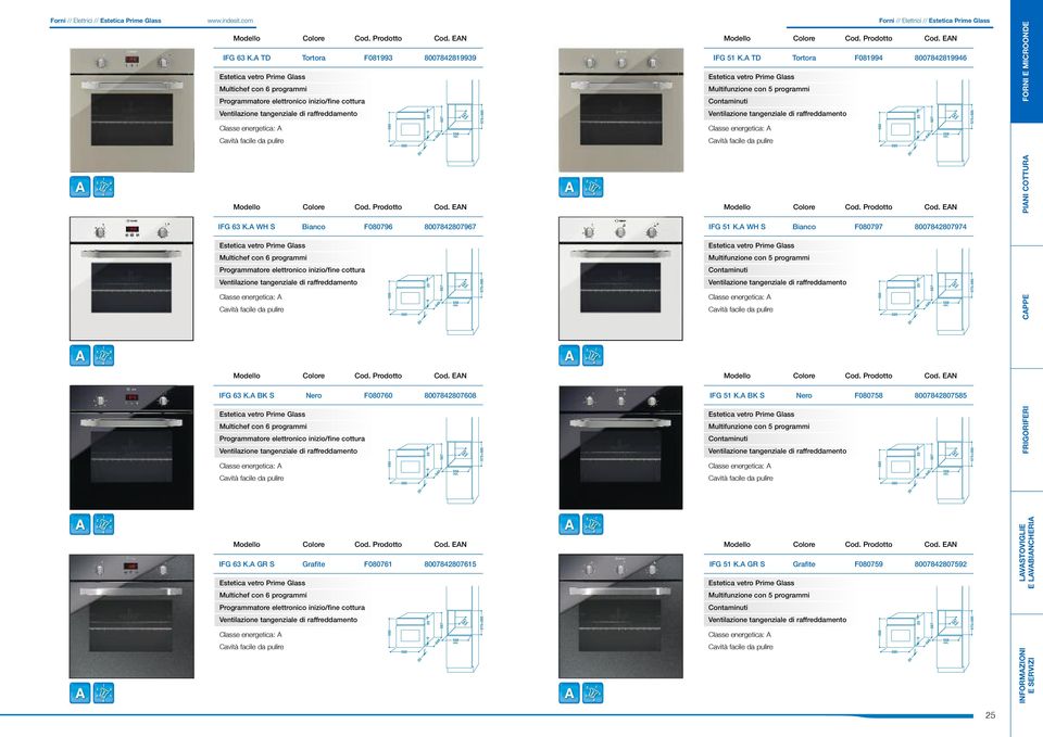 Contaminuti Ventilazione tangenziale di raffreddamento Ventilazione tangenziale di raffreddamento IFG 63 K.A WH S Bianco F080796 8007842807967 IFG 51 K.