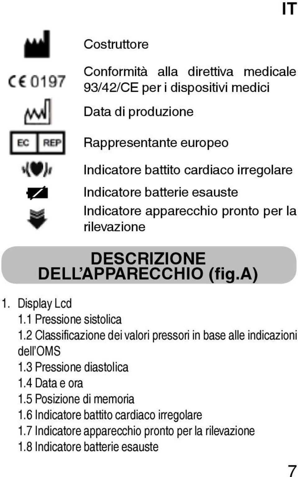 Display Lcd 1.1 Pressione sistolica 1.2 Classificazione dei valori pressori in base alle indicazioni dell OMS 1.3 Pressione diastolica 1.