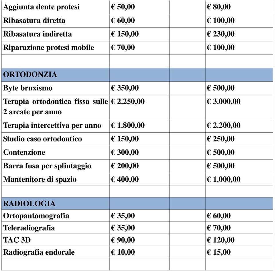 000,00 Terapia intercettiva per anno 1.800,00 2.