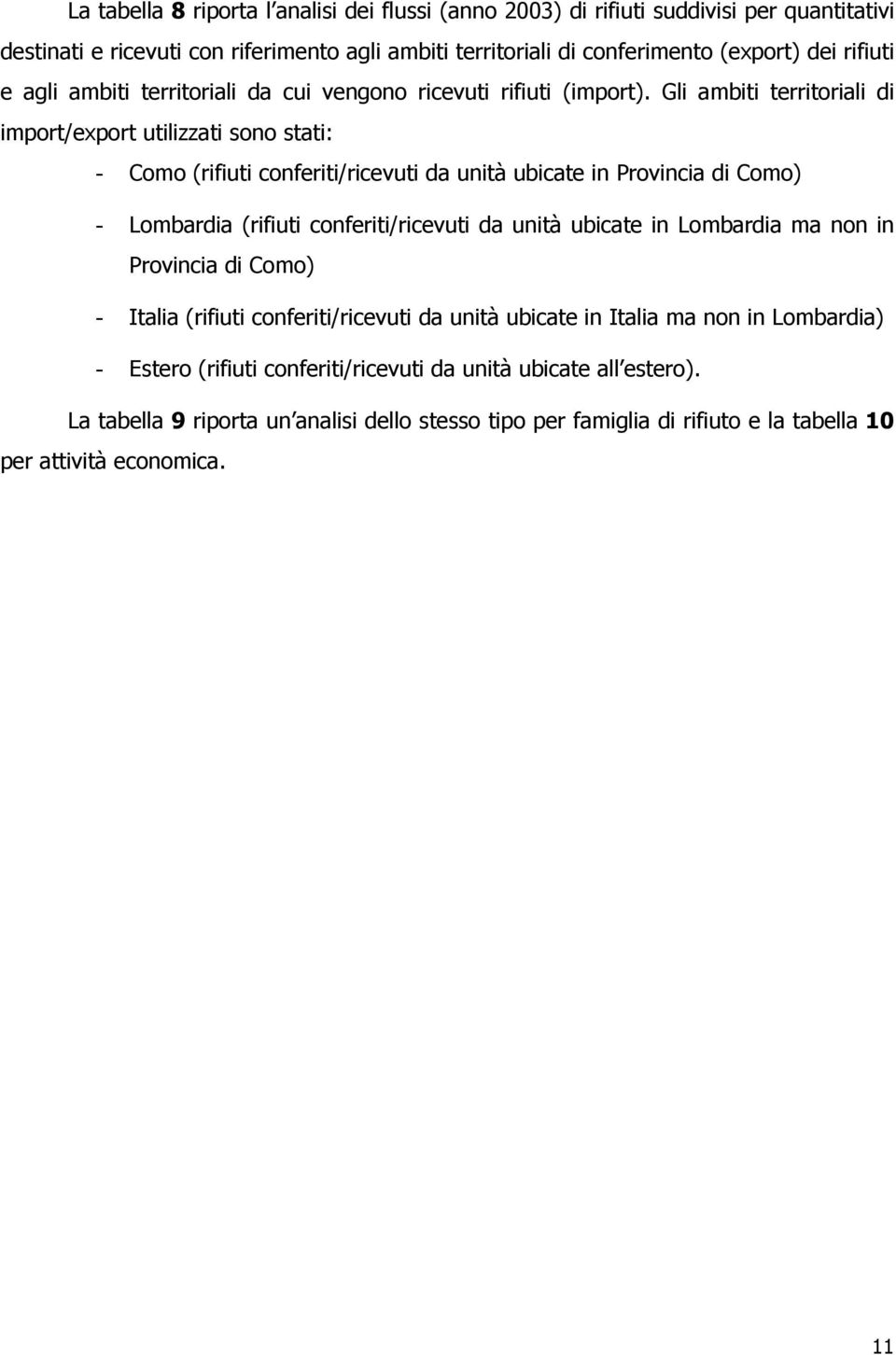 Gli ambiti territoriali di import/export utilizzati sono stati: - Como (rifiuti conferiti/ricevuti da unità ubicate in rovincia di Como) - Lombardia (rifiuti conferiti/ricevuti da unità