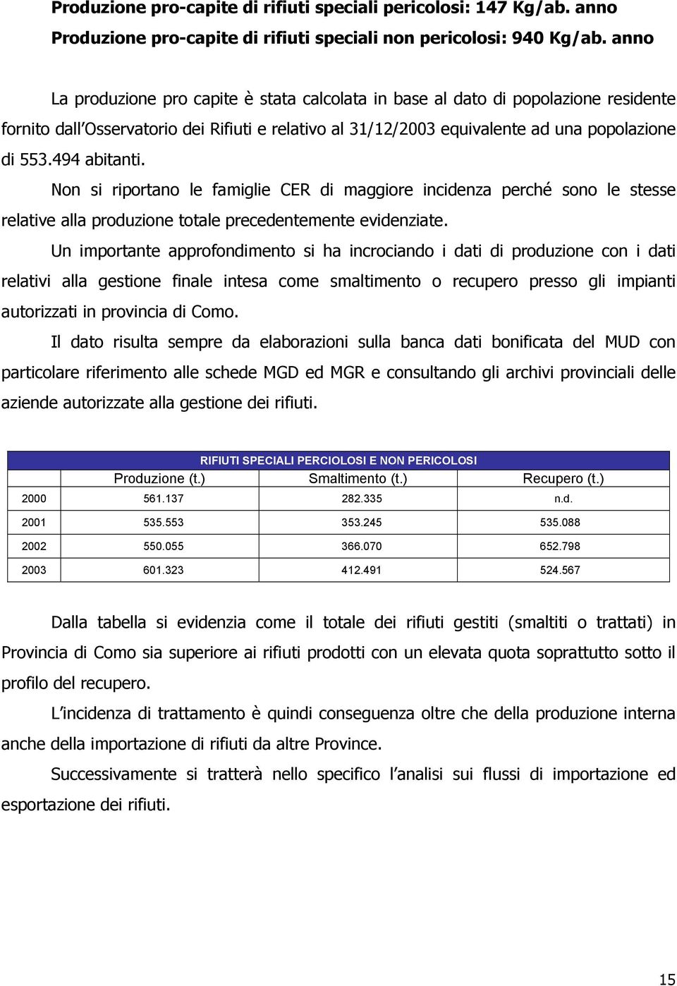 on si riportano le famiglie CER di maggiore incidenza perché sono le stesse relative alla produzione totale precedentemente evidenziate.