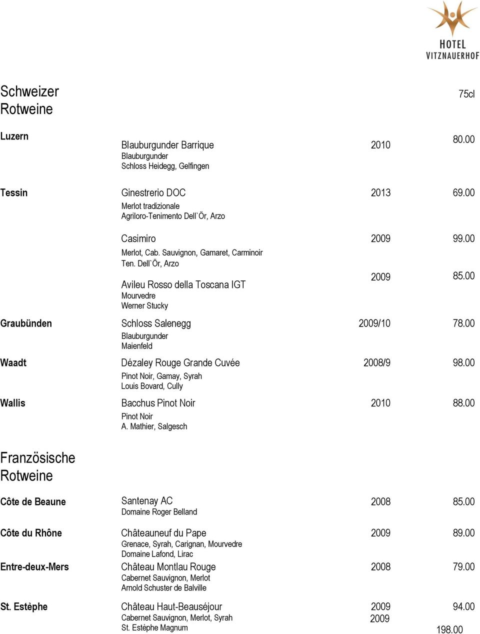 00 Blauburgunder Maienfeld Waadt Dézaley Rouge Grande Cuvée 2008/9 98.00 Pinot Noir, Gamay, Syrah Louis Bovard, Cully Wallis Bacchus Pinot Noir 2010 88.00 Pinot Noir A.