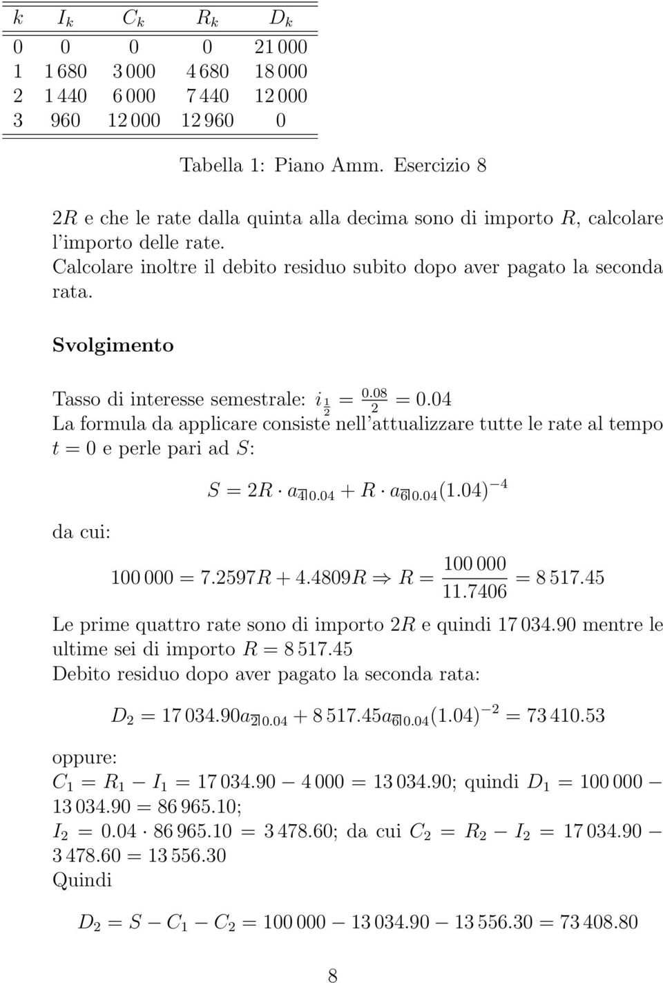 Tasso di interesse semestrale: i 1 0.08 0.04 La formula da applicare consiste nell attualizzare tutte le rate al tempo t 0 e perle pari ad S: da cui: S R a 4 0.04 + R a 6 0.04 (1.04) 4 100 000 7.