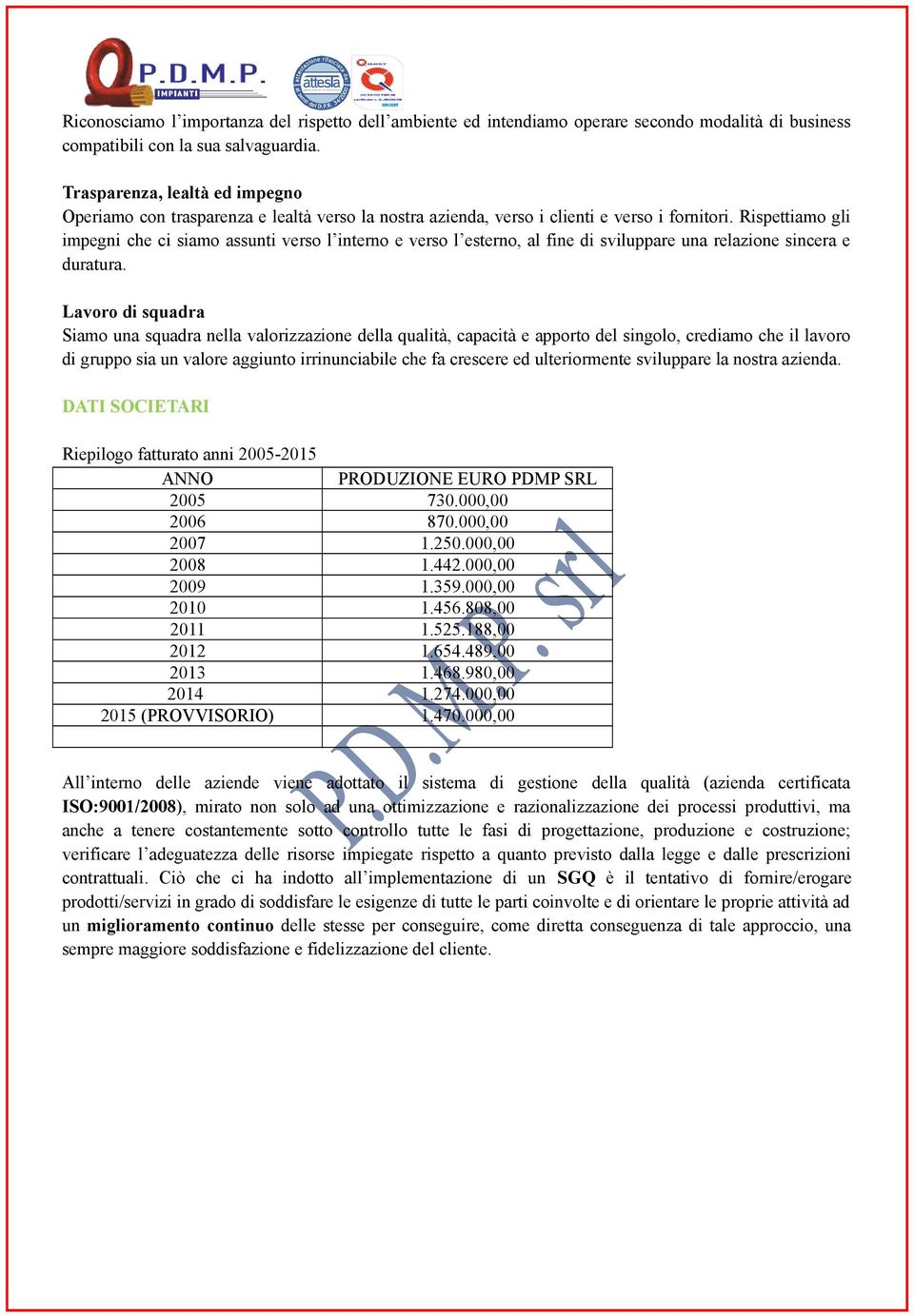 Rispettiamo gli impegni che ci siamo assunti verso l interno e verso l esterno, al fine di sviluppare una relazione sincera e duratura.