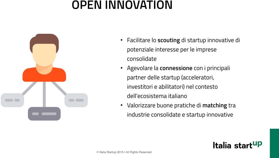 startup (acceleratori, investitori e abilitatori) nel contesto dell ecosistema