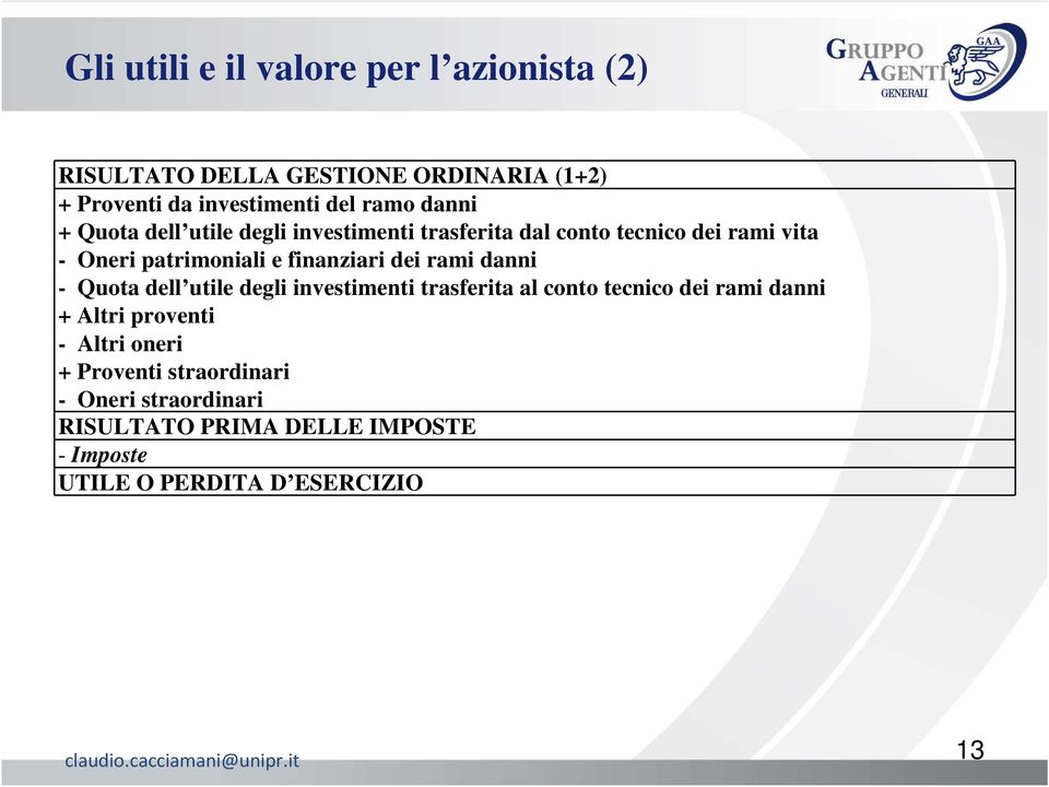 - Quota dell utile degli investimenti trasferita al conto tecnico dei rami danni + Altri proventi - Altri oneri + Proventi