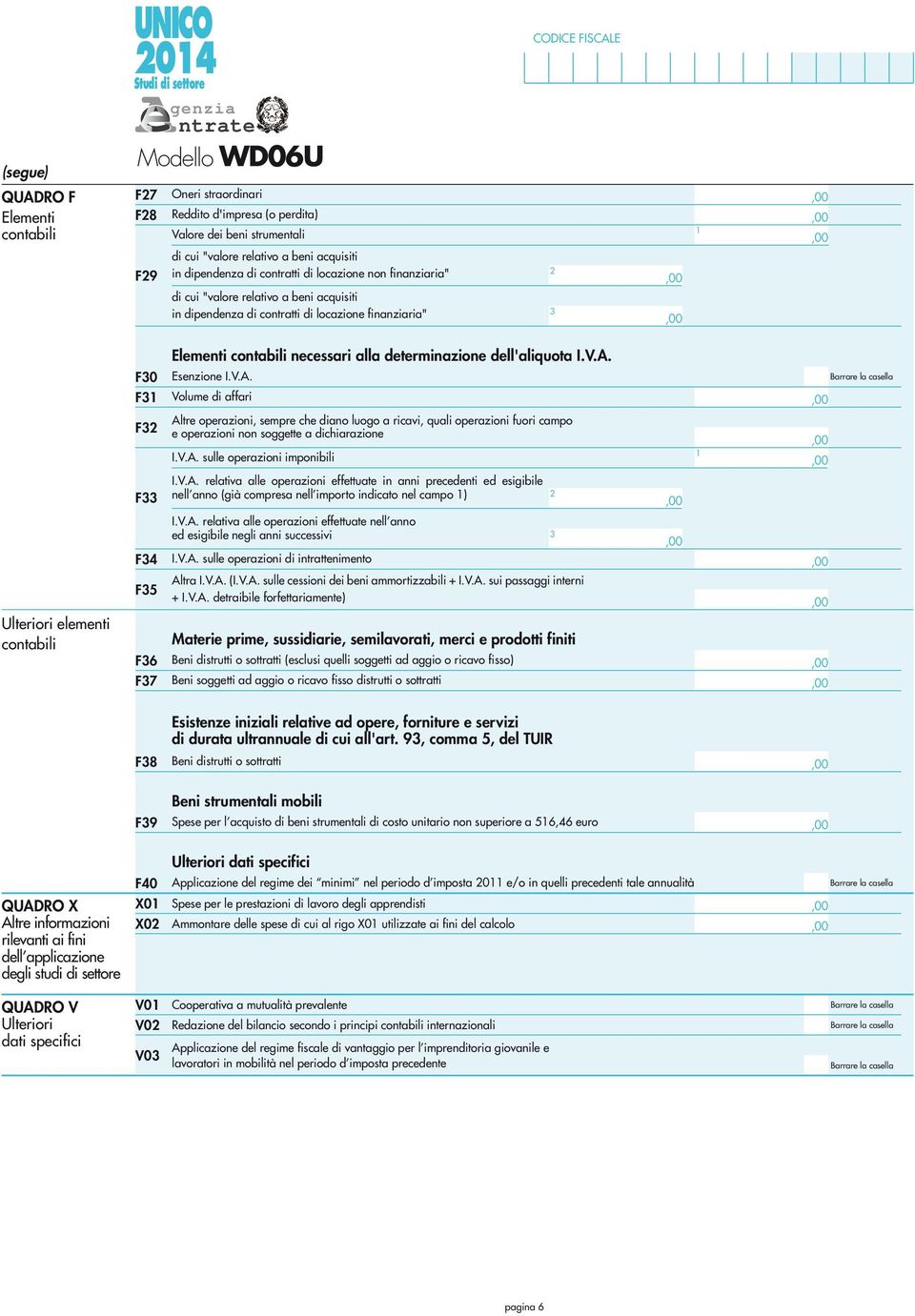 Esenzione I.V.A. Volume di affari F Altre operazioni, sempre che diano luogo a ricavi, quali operazioni fuori campo e operazioni non soggette a dichiarazione I.V.A. sulle operazioni imponibili F I.V.A. relativa alle operazioni effettuate in anni precedenti ed esigibile nell anno (già compresa nell importo indicato nel campo ) Ulteriori elementi contabili F F5 F6 F7 I.