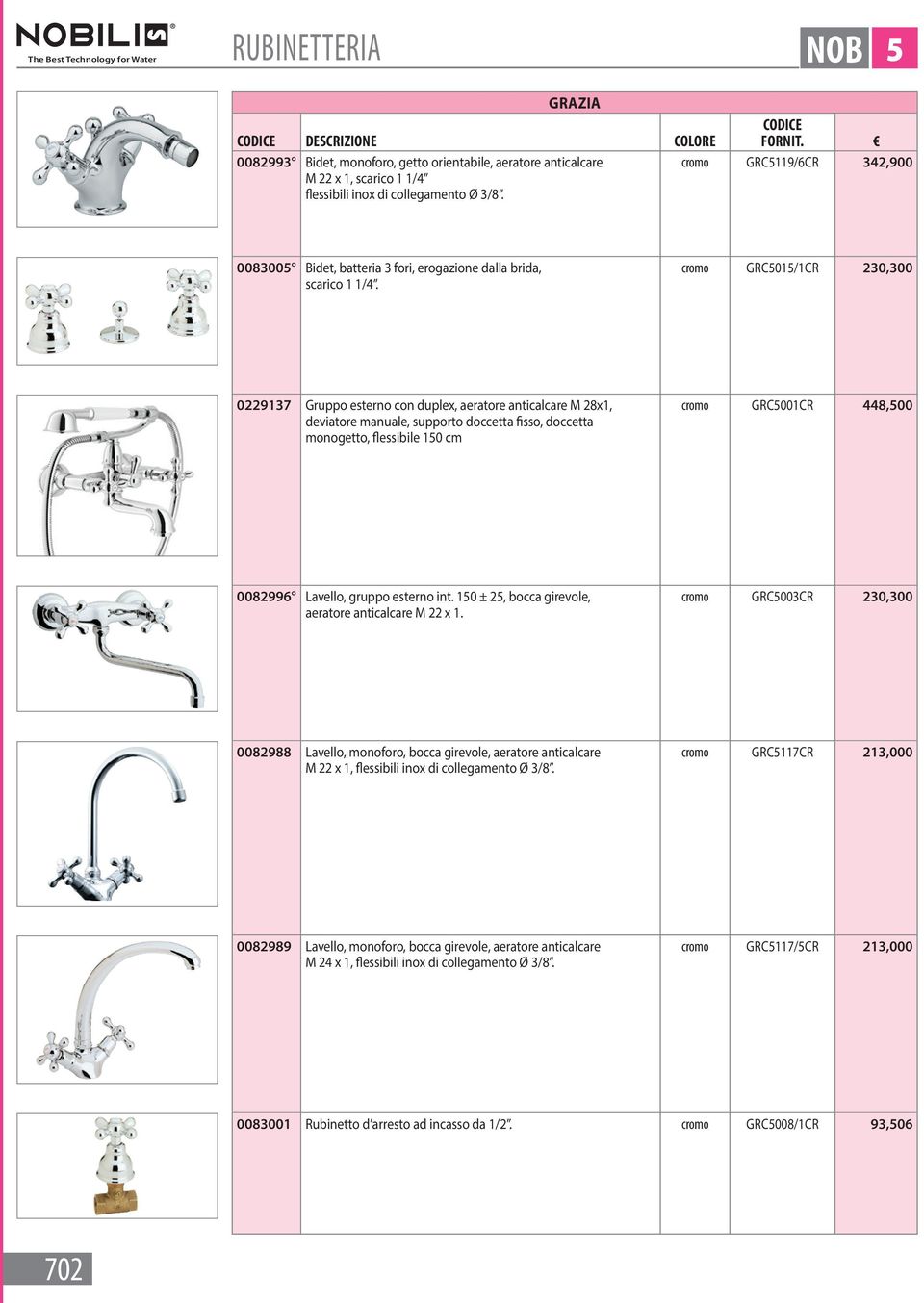 GRC5015/1CR 230,300 0229137 Gruppo esterno con duplex, aeratore anticalcare M 28x1, deviatore manuale, supporto doccetta fisso, doccetta monogetto, flessibile 150 cm GRC5001CR 448,500 0082996