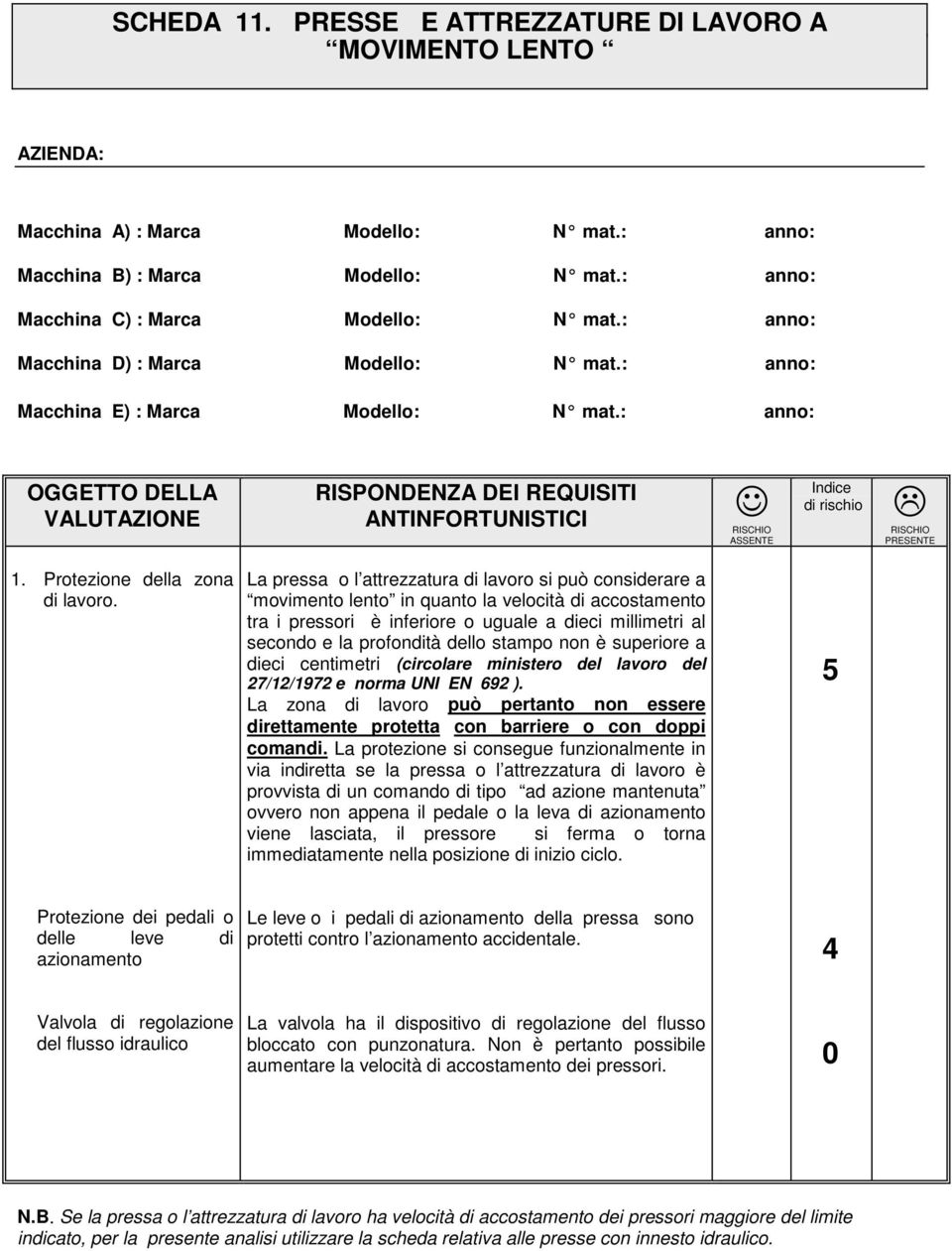 stampo non è superiore a dieci centimetri (circolare ministero del lavoro del 27121972 e norma UNI EN 692 ).