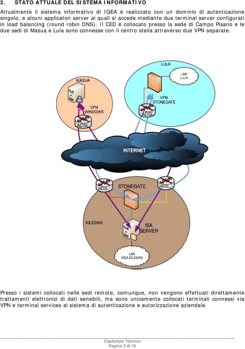 Il CED è collocato presso la sede di Campo Pisano e le due sedi di Masua e Lula sono connesse con il centro stella attraverso due VPN separate.