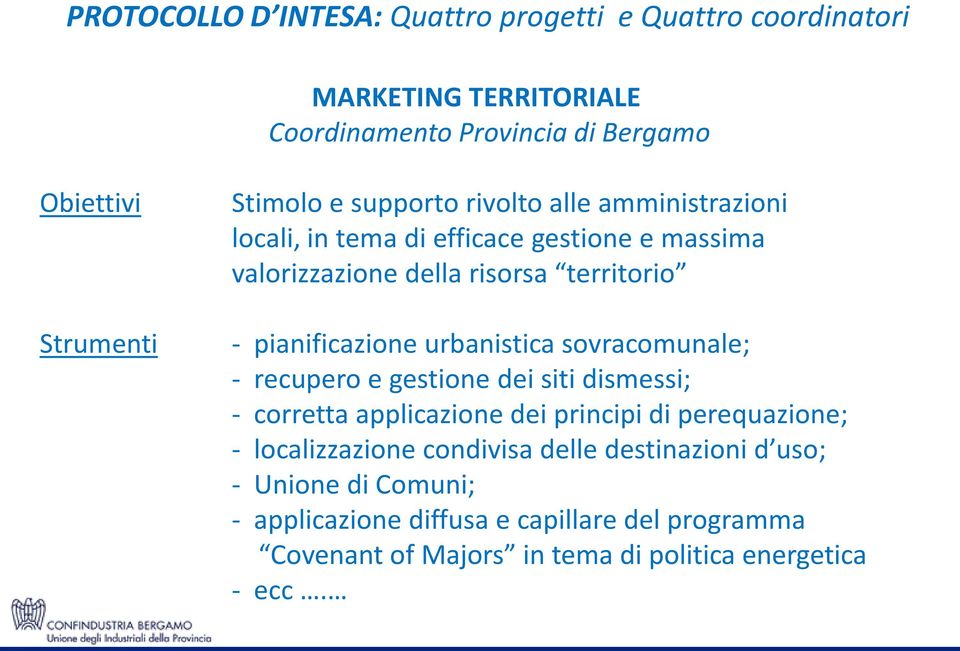 urbanistica sovracomunale; - recupero e gestione dei siti dismessi; - corretta applicazione dei principi di perequazione; - localizzazione