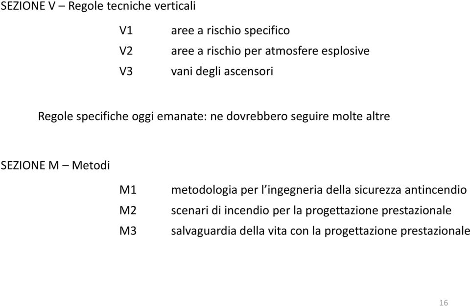 SEZIONE M Metodi M1 M2 M3 metodologia per l ingegneria della sicurezza antincendio scenari di