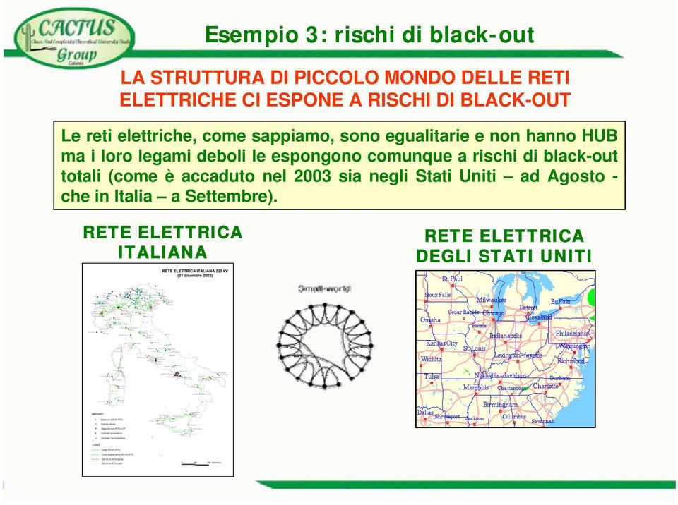 legami deboli le espongono comunque a rischi di black-out totali (come è accaduto nel 2003 sia negli