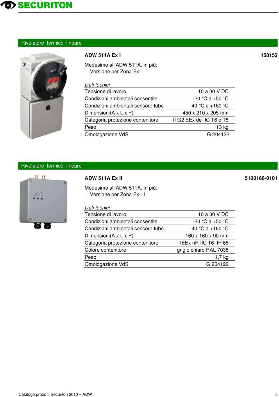 511A Ex II Medesimo all ADW 511A, in più: Versione per Zona Ex- II 5100166-0101 10 a 30 V DC Condizioni ambientali consentite -20 C a +50 C Condizioni ambientali sensore tubo -40 C a