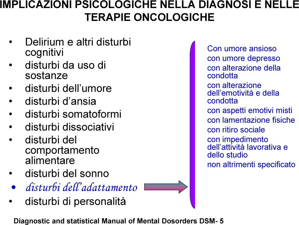 umore ansioso con umore depresso con alterazione della condotta con alterazione dell emotività e della condotta con aspetti emotivi misti con lamentazione fisiche