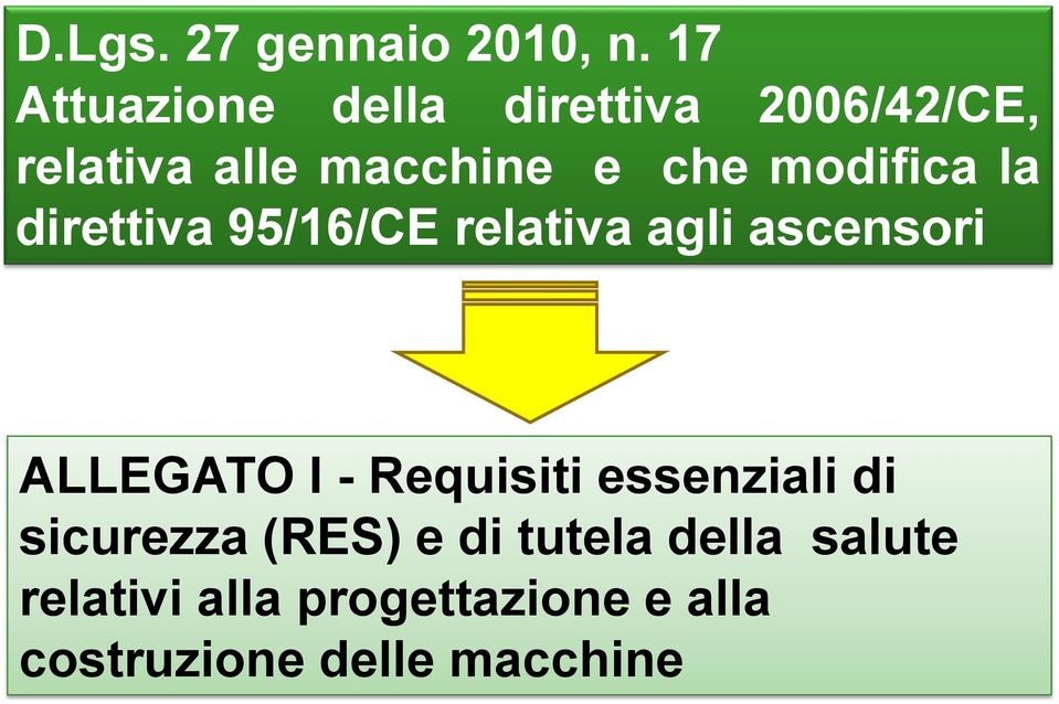 modifica la direttiva 95/16/CE relativa agli ascensori ALLEGATO I -