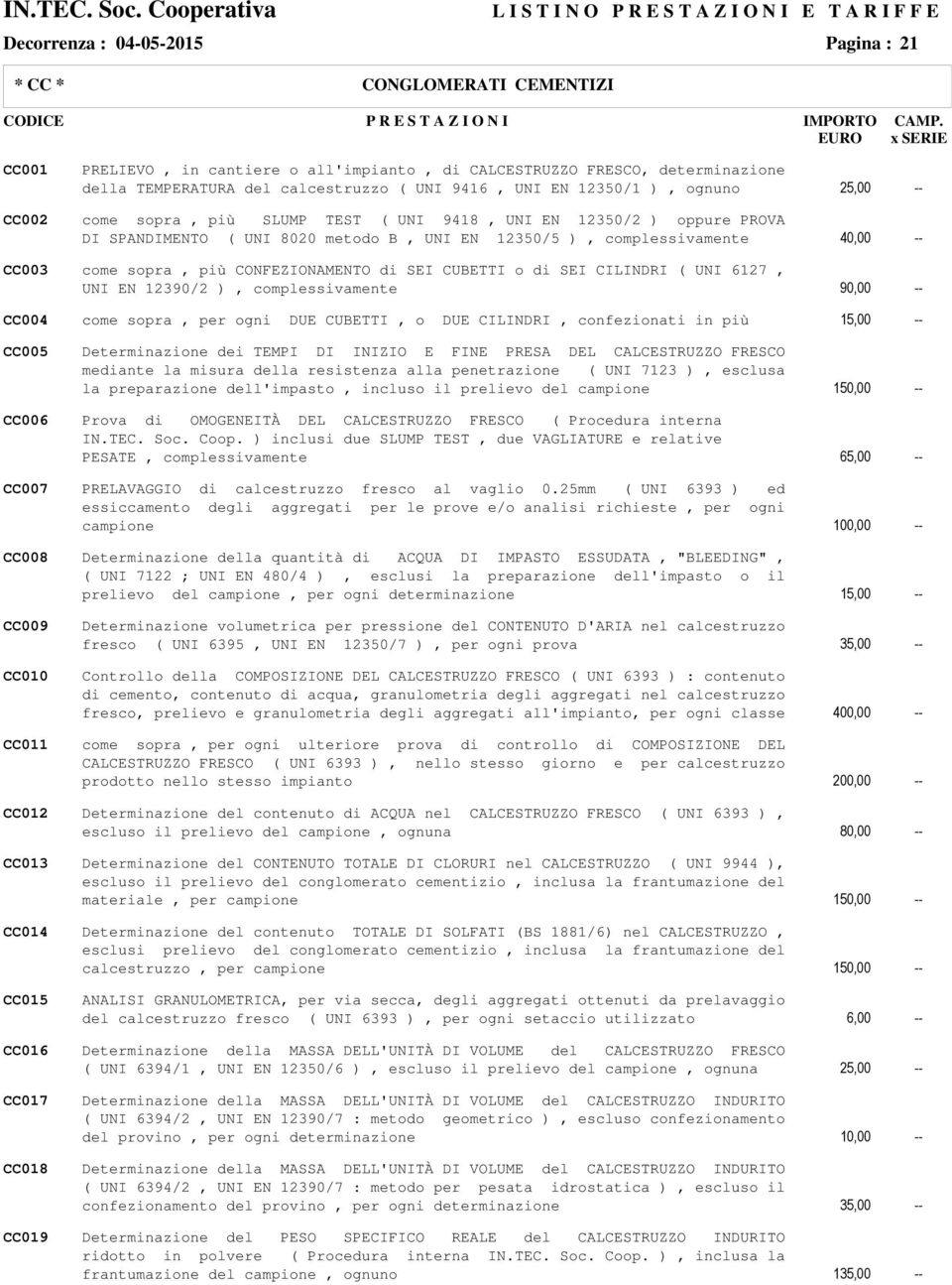 più CONFEZIONAMENTO di SEI CUBETTI o di SEI CILINDRI ( UNI 6127, UNI EN 12390/2 ), complessivamente 90,00 CC004 come sopra, per ogni DUE CUBETTI, o DUE CILINDRI, confezionati in più 15,00 CC005