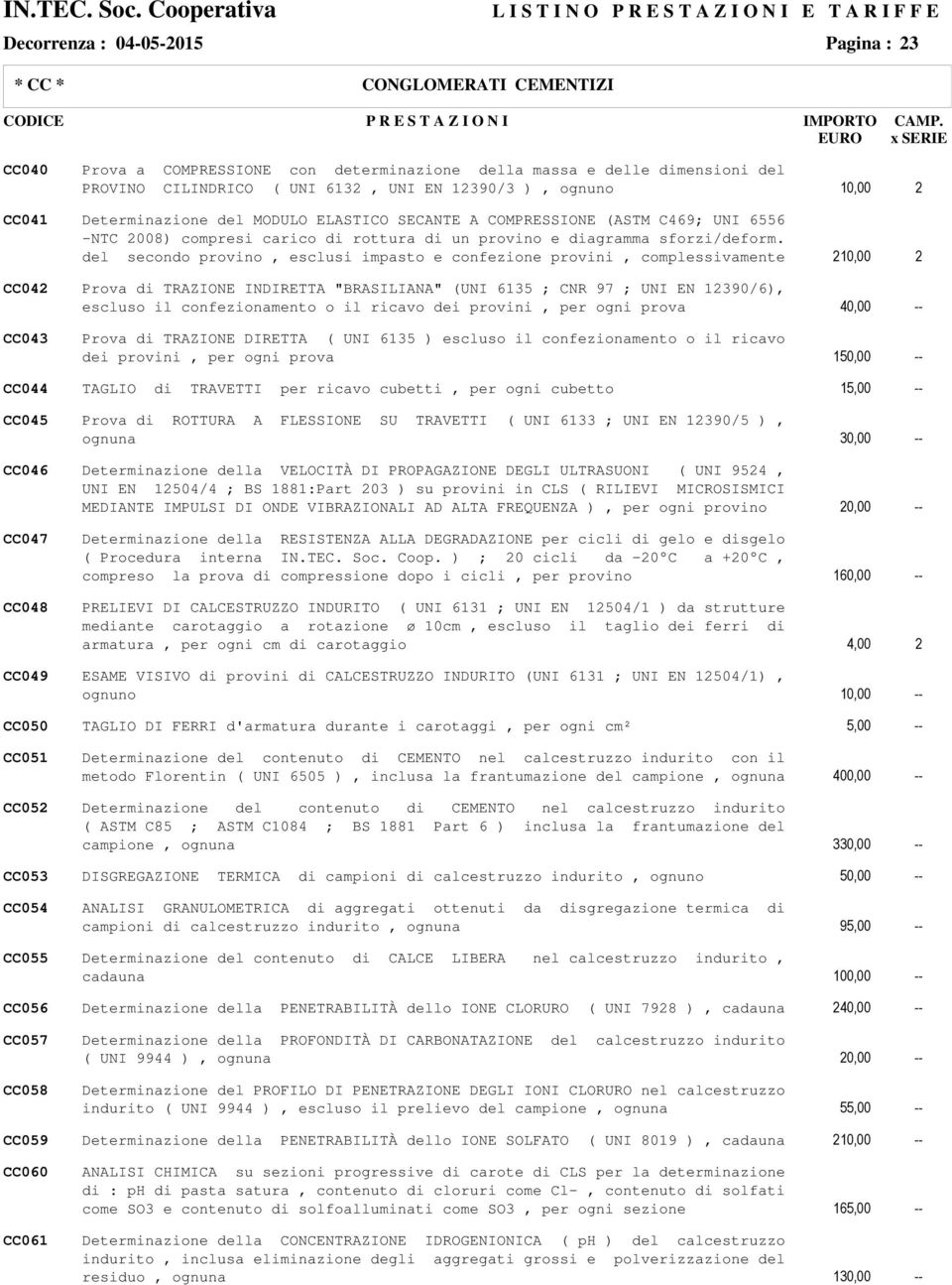 del secondo provino, esclusi impasto e confezione provini, complessivamente 210,00 2 Prova di TRAZIONE INDIRETTA "BRASILIANA" (UNI 6135 ; CNR 97 ; UNI EN 12390/6), escluso il confezionamento o il