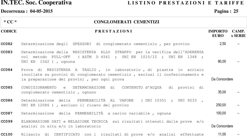 incollate su provini di conglomerato cementizio, esclusi il confezionamento e la preparazione dei provini, per ogni prova Da Concordare CC085 CC086 CONDIZIONAMENTO e DETERMINAZIONE di CONTENUTO