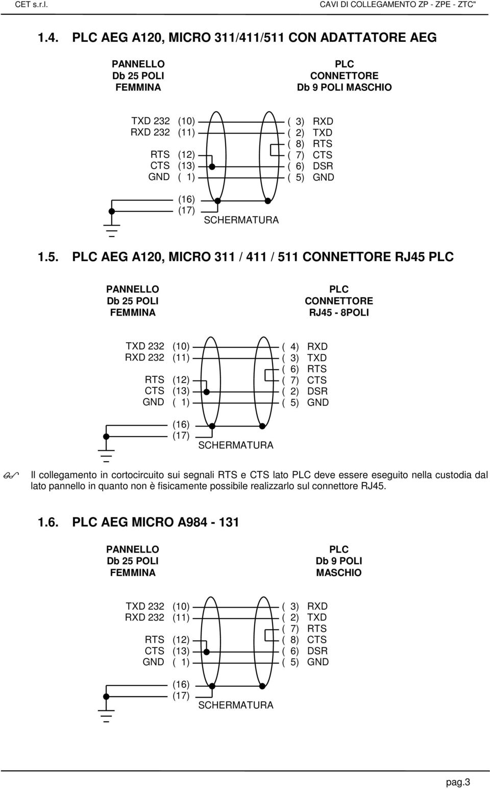 AEG A120, MICRO 311 / 411 / 511 CONNETTORE RJ45 CONNETTORE RJ45-8POLI ( 4) RXD ( 3) TXD ( 6) RTS ( 7) CTS ( 2)